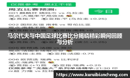 马尔代夫与中国足球比赛比分揭晓精彩瞬间回顾与分析