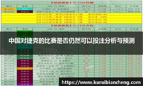 中国对捷克的比赛是否仍然可以投注分析与预测